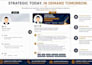 do linkedin profile optimization for professionals